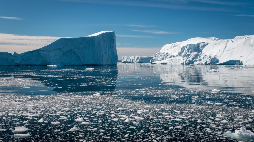 Ilulissat IJsfjord, Groenland