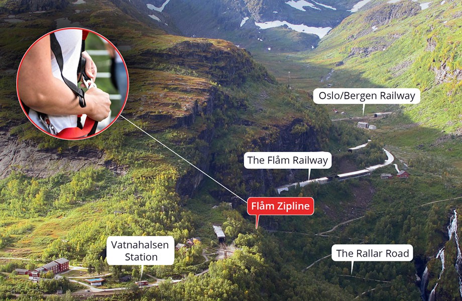 Afbeelding van Flambaan Zipline Fietstocht Rallarvegen Norways Best Flam 3