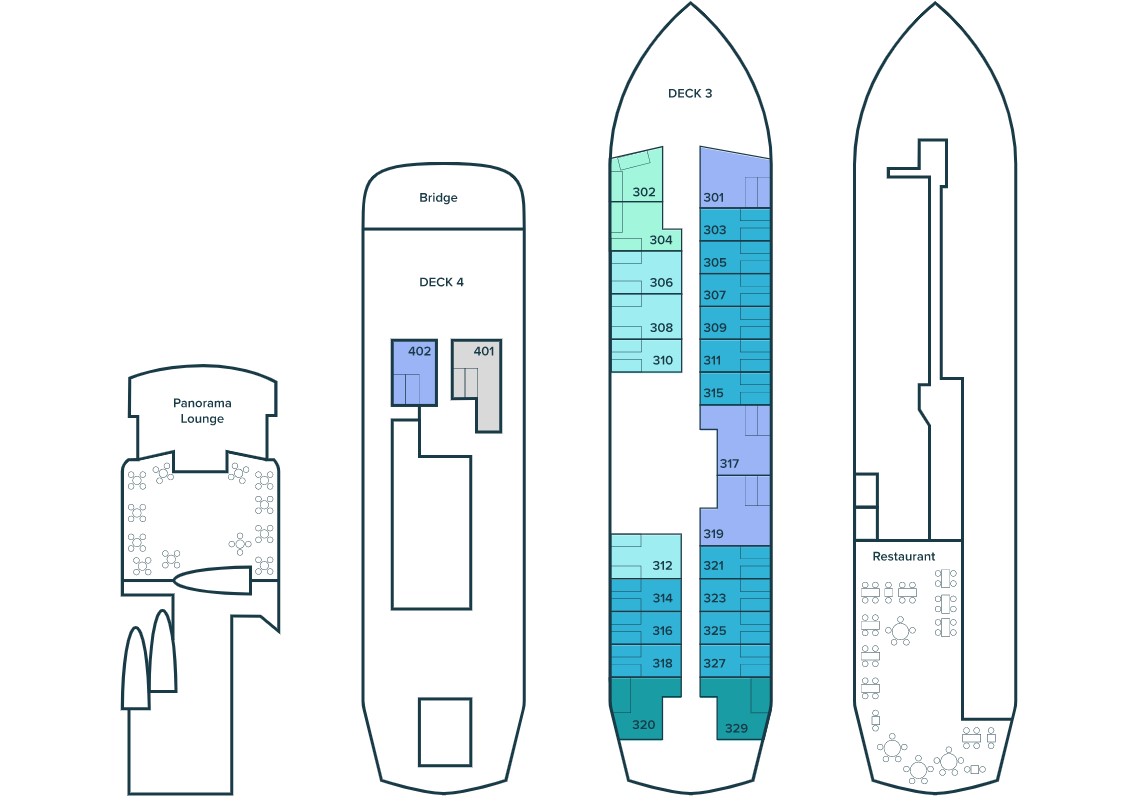 Motorschip Quest