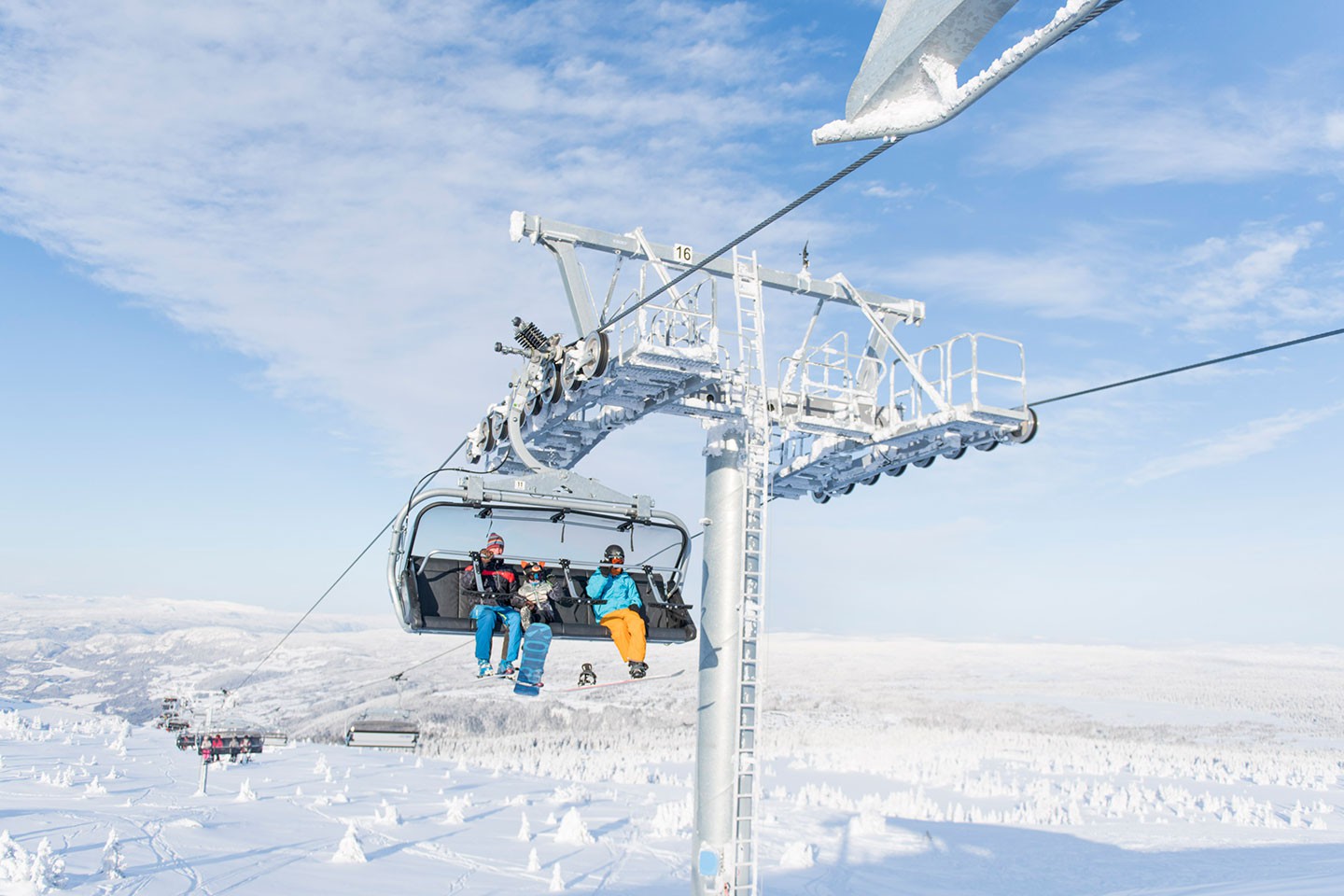 Wintersport in Hafjell