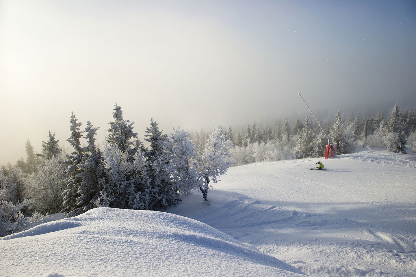 Wintersport in Kvitfjell