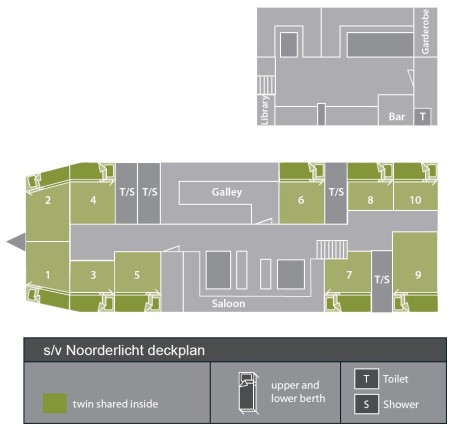 Dekplan Sv Noorderlicht