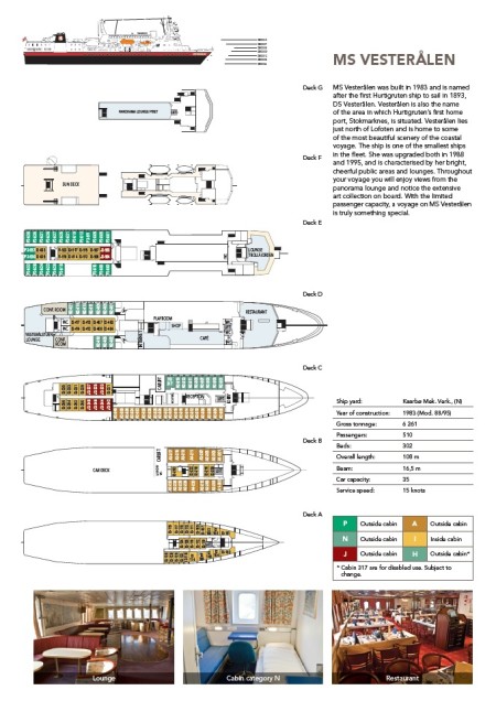 Ms Vesteralen Deckplan Hurtigruten