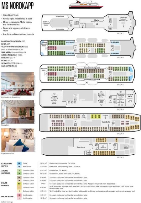 Ms Nordkapp Deckplan Hurtigruten