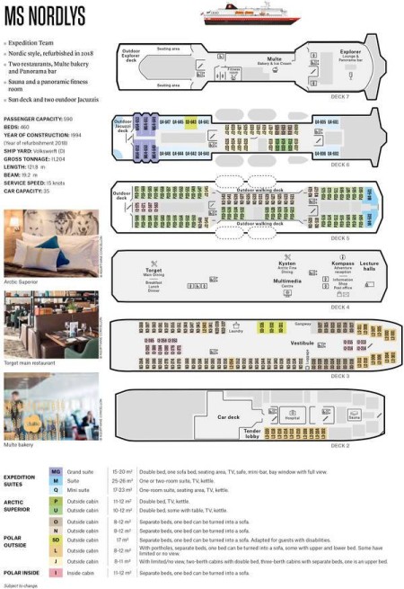 Ms Nordlys Deckplan Hurtigruten