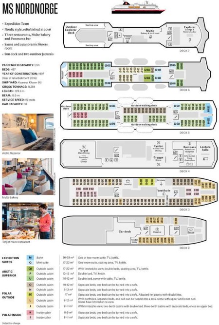 Ms Nordnorge Deckplan Hurtigruten